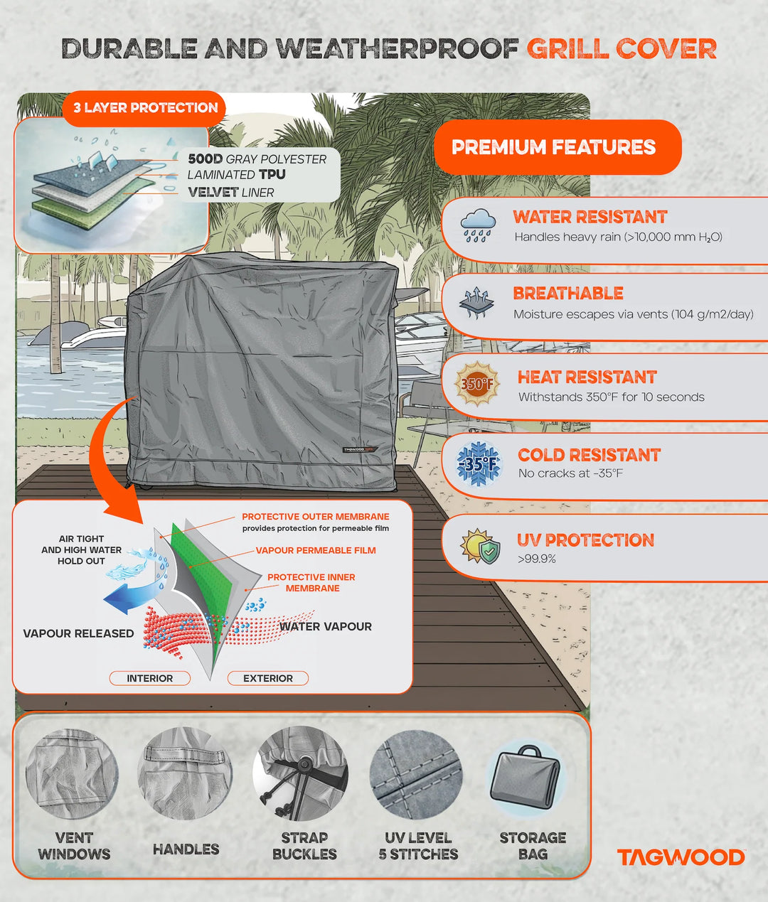 Waterproof Grill Cover COVE06 for Tagwood BBQ06SS Heat & Cold Resistant with UV Protection